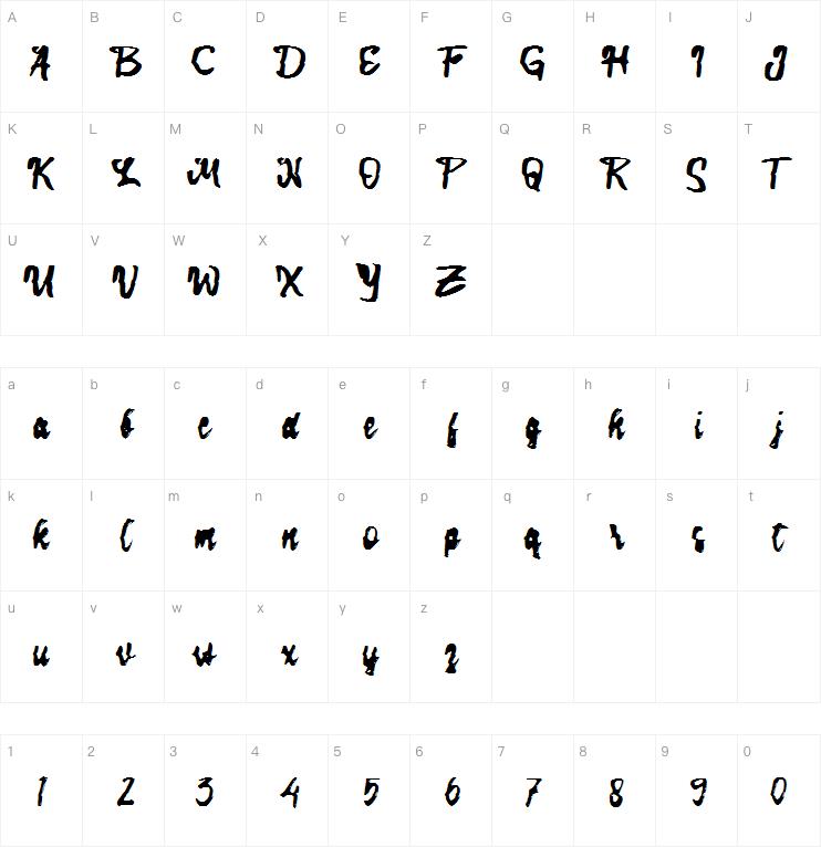 c Coretan Tinta字体