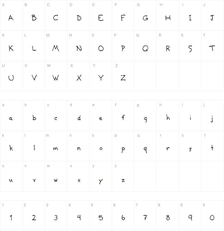 Cosmic Spam M.S.字体