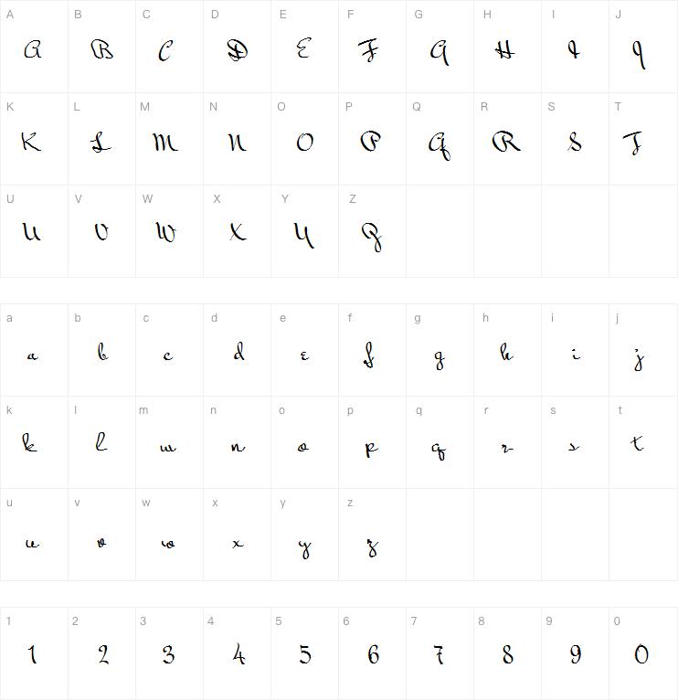 Current status字体