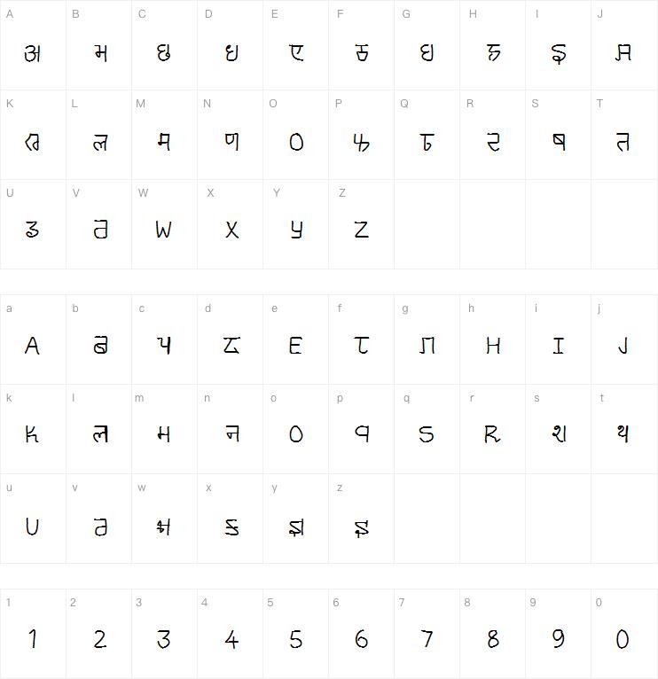 cyrillic hinglish字体
