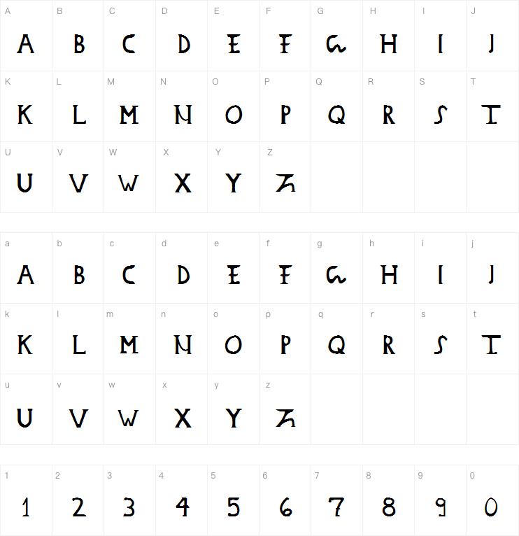 Dacian Donarium字体