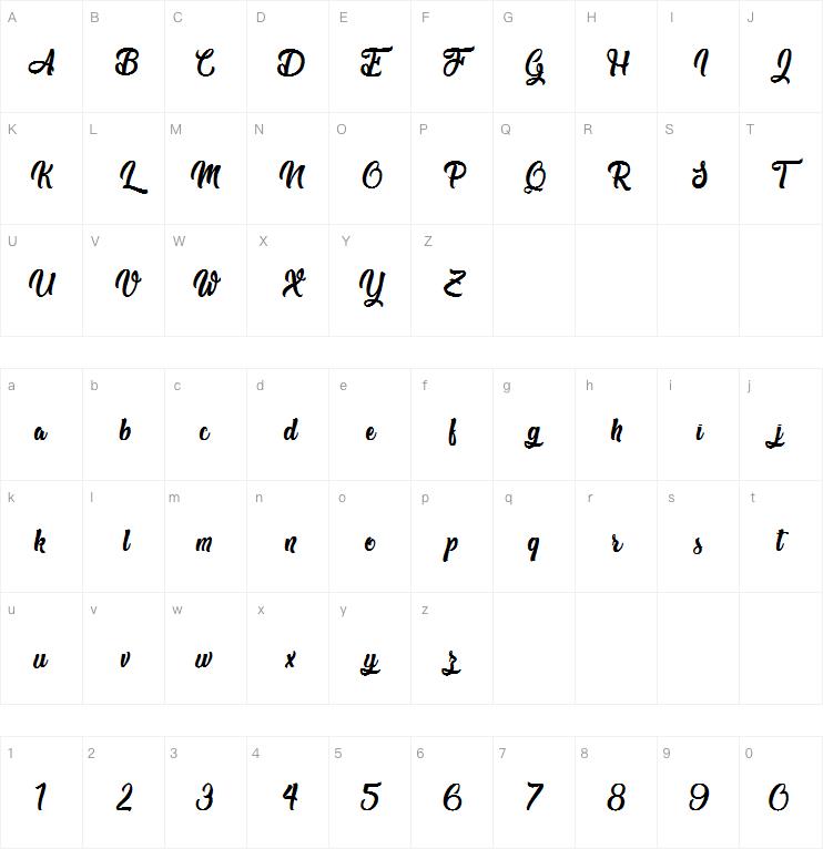 Durian Lovers字体