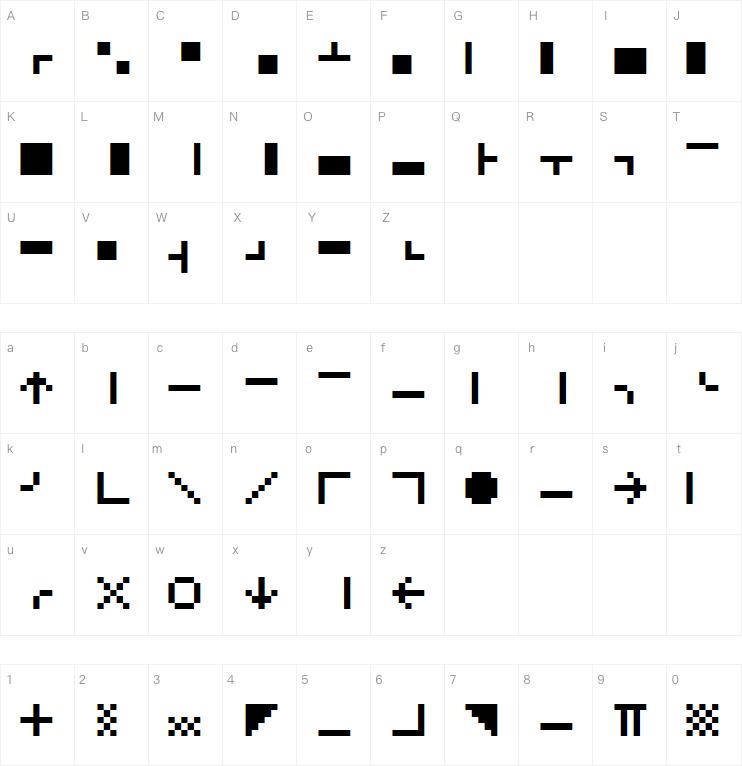 c64字体