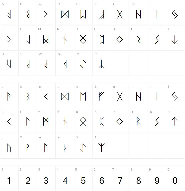 Elder Futhark字体