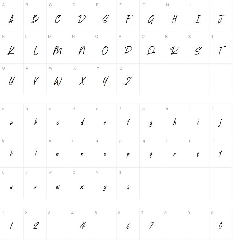 Endless Revisions字体