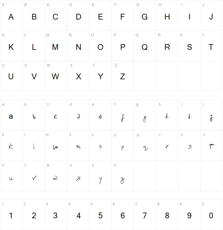 eOdissa-Majhi-Uni Hatalekha字体