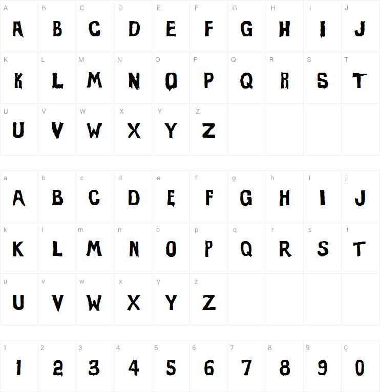 Evil Of Frankenstein字体