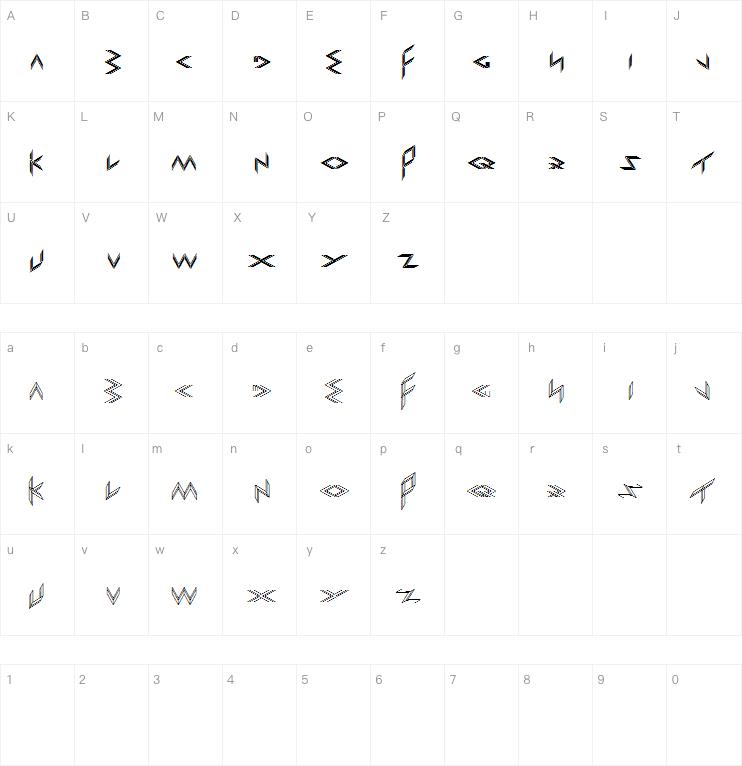 EXPORT import字体