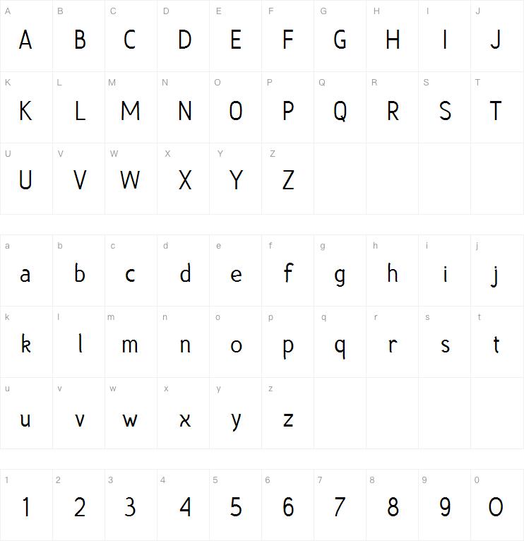 Fedora字体