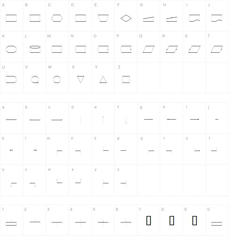 Flowchart字体