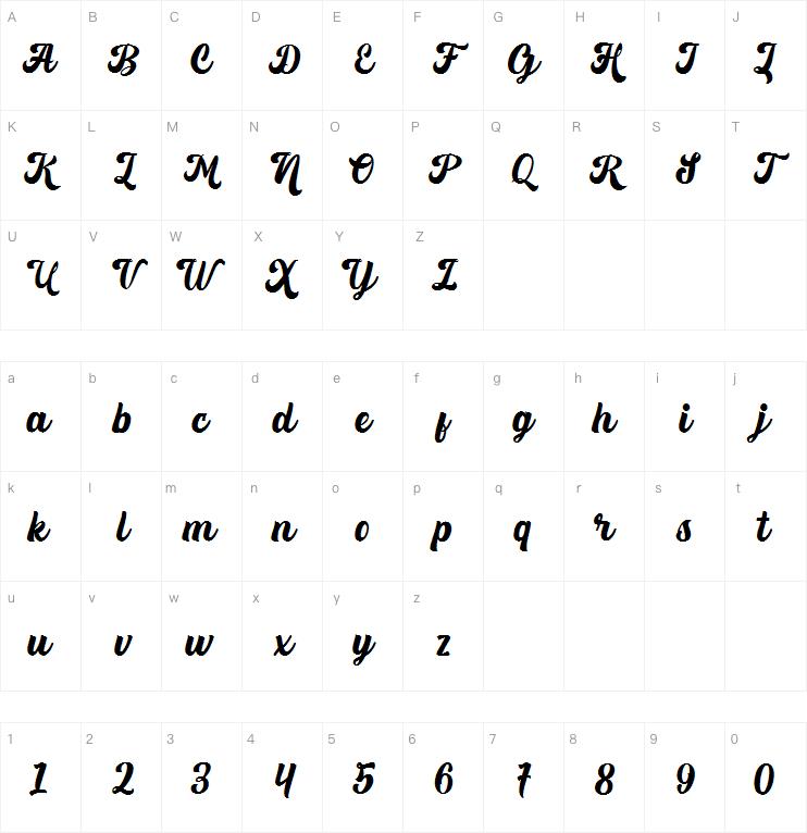 Fomtage Script字体