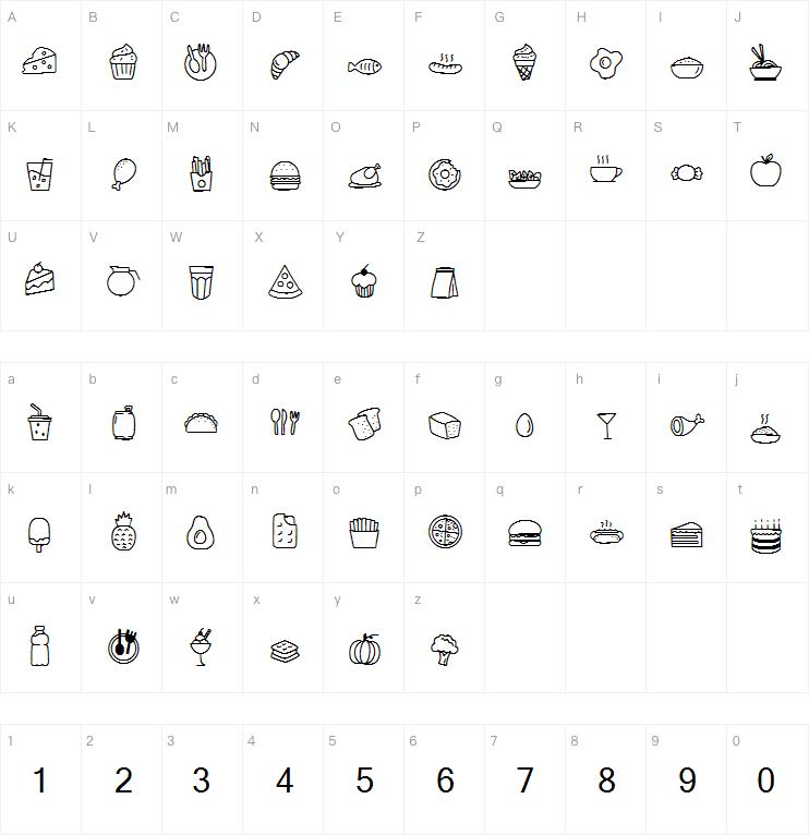 Foodlist Illustration字体