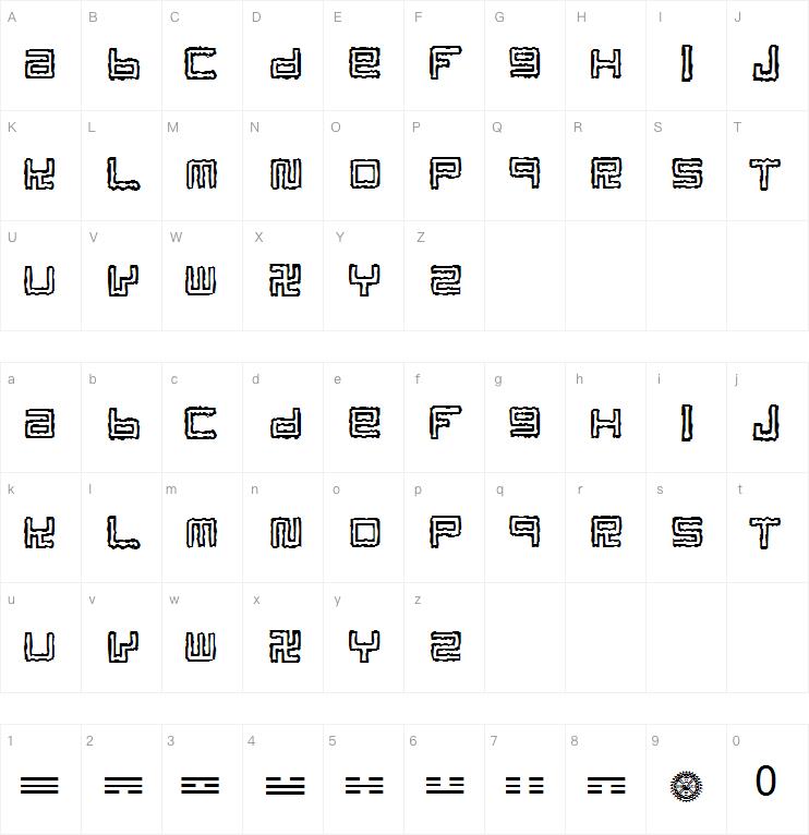 Format字体