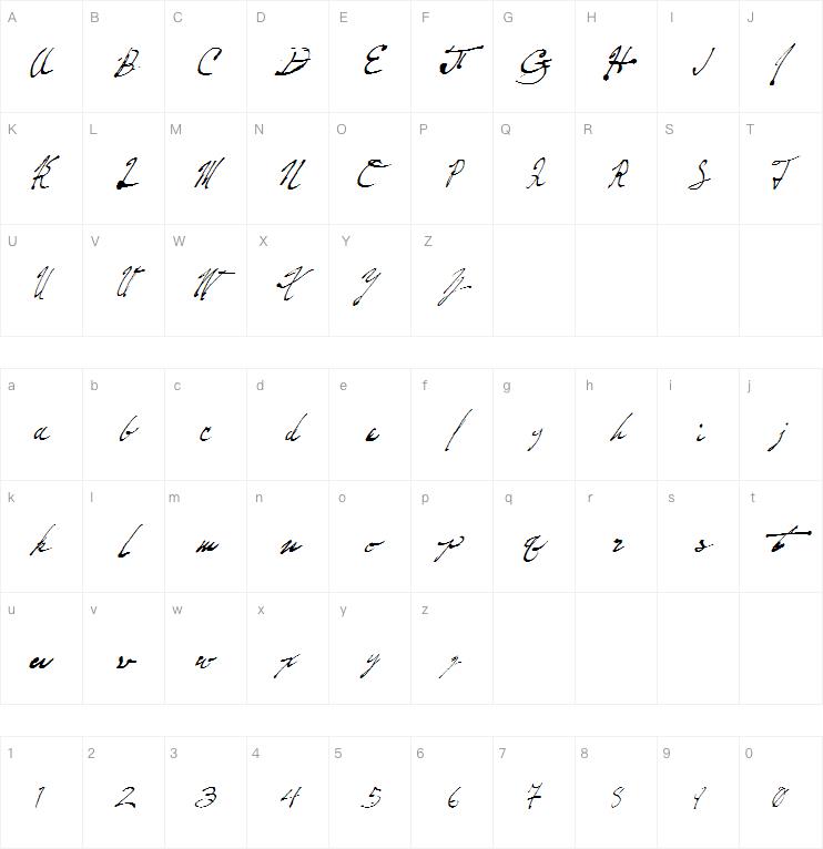 Fountain Pen Frenzy字体