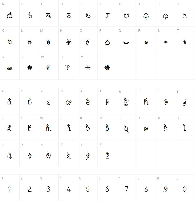 Frootiful fon字体
