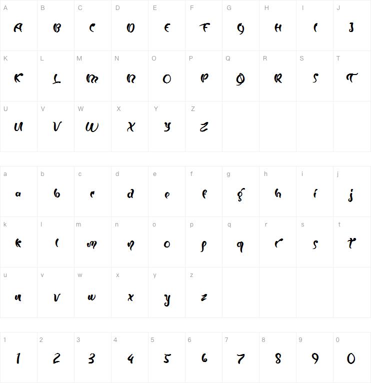 Fruit Squirting字体