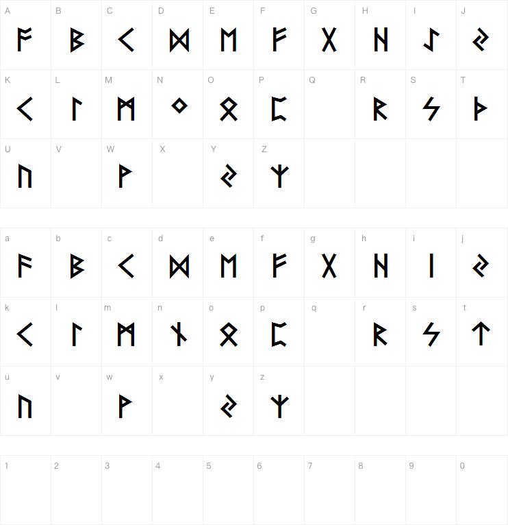 Futhark AOE字体