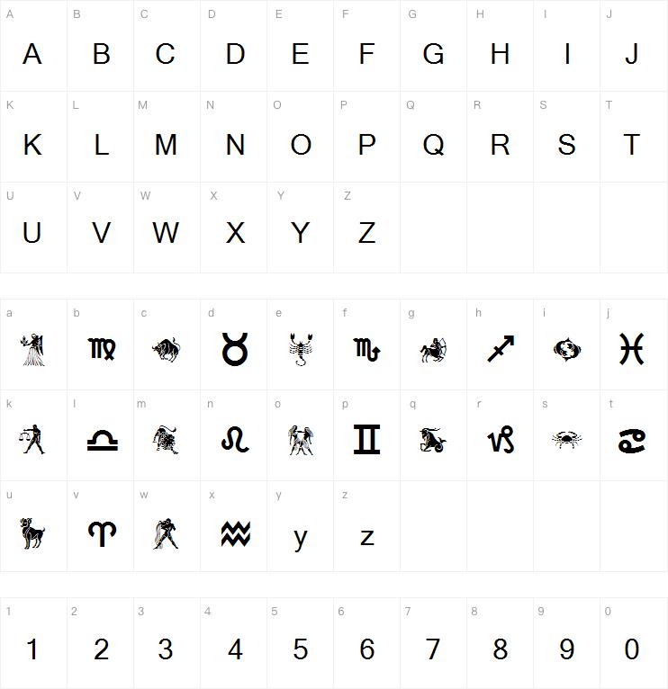 GE Zodiac字体