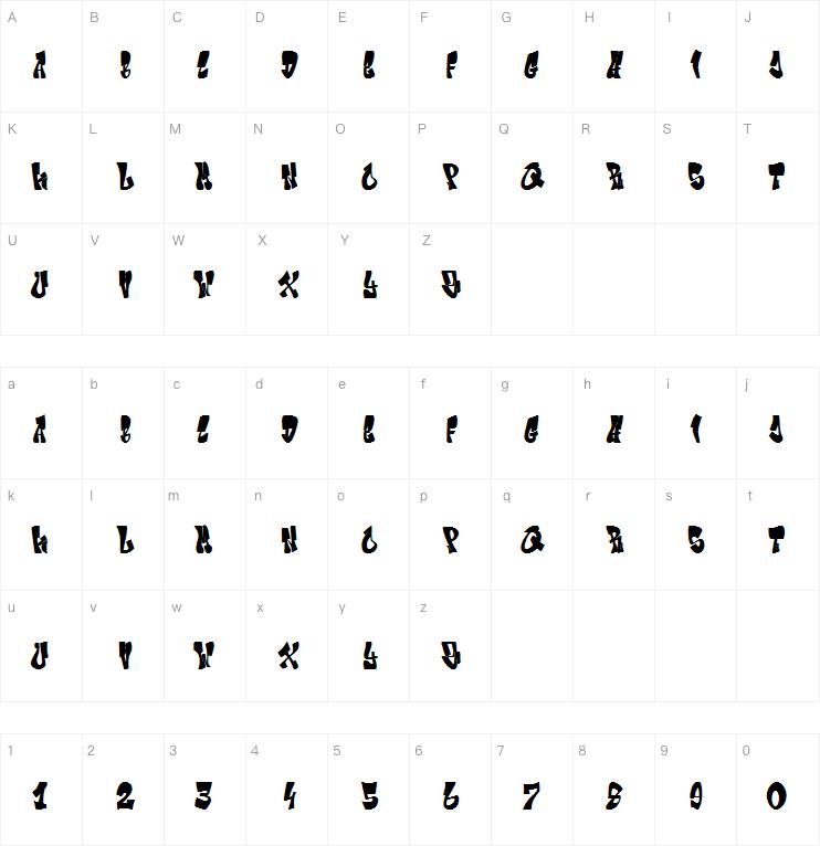 Giecella Kids字体