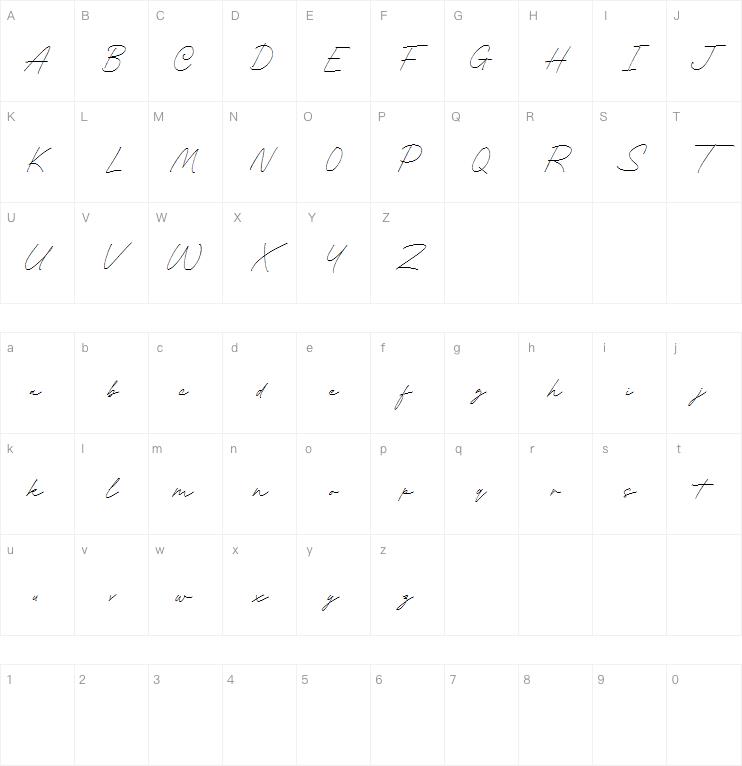 Gofar Script字体