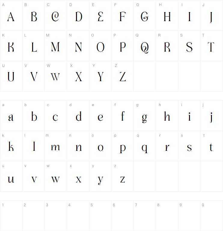Gofar Serif -字体