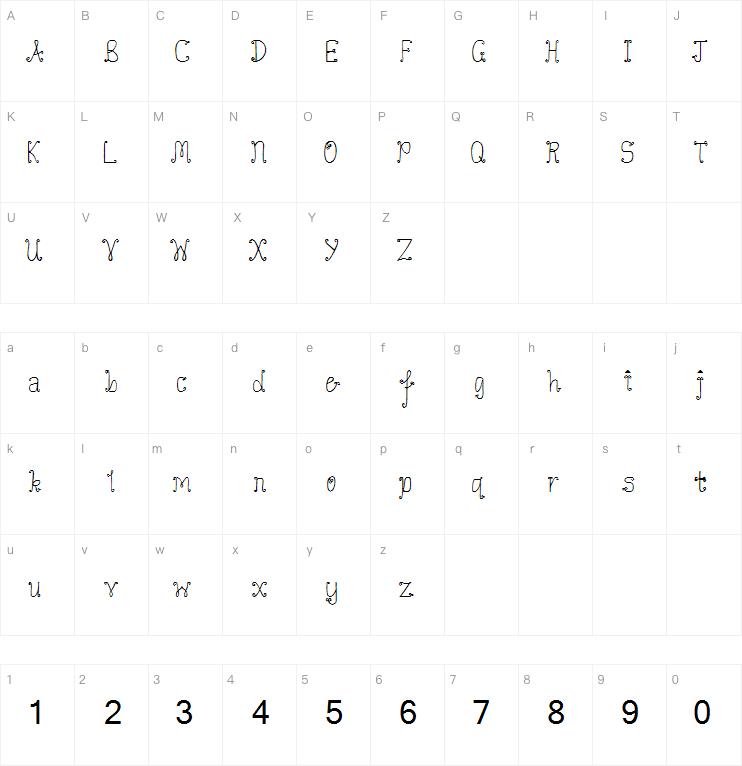 Grape Expectations字体