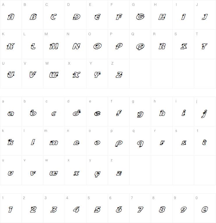 Groovalicious Tweak字体