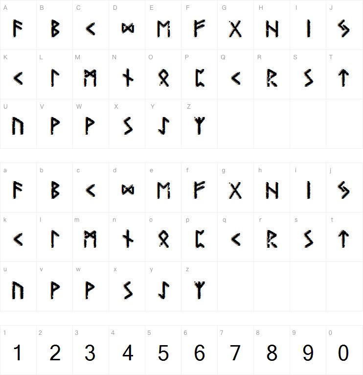 Gunfjaun Runic字体