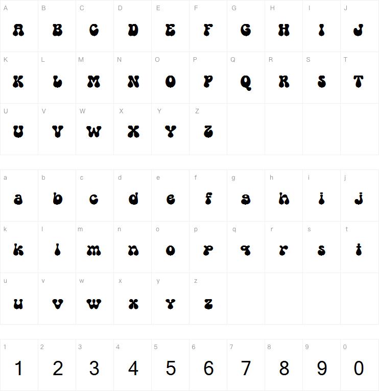 GUNYDROPS字体