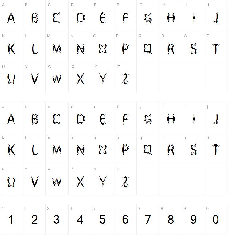 Gutterfly字体