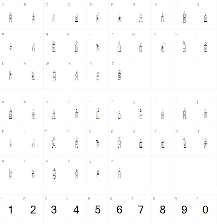 Happy Birthday Letter Candles字体