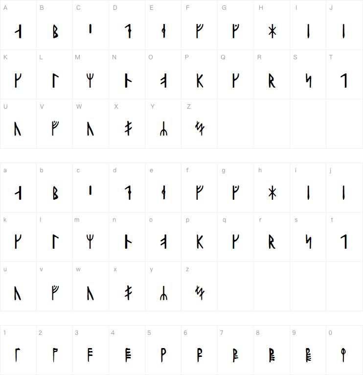 Harald Runic字体