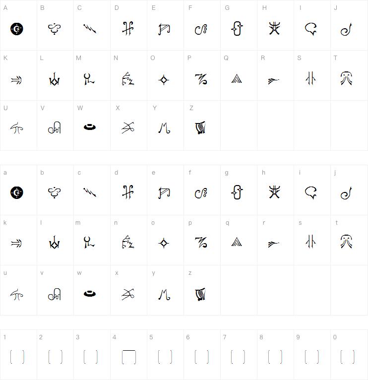 Harpers字体