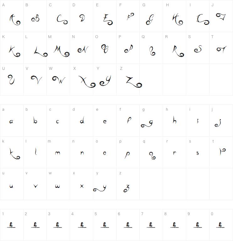 Head Case字体