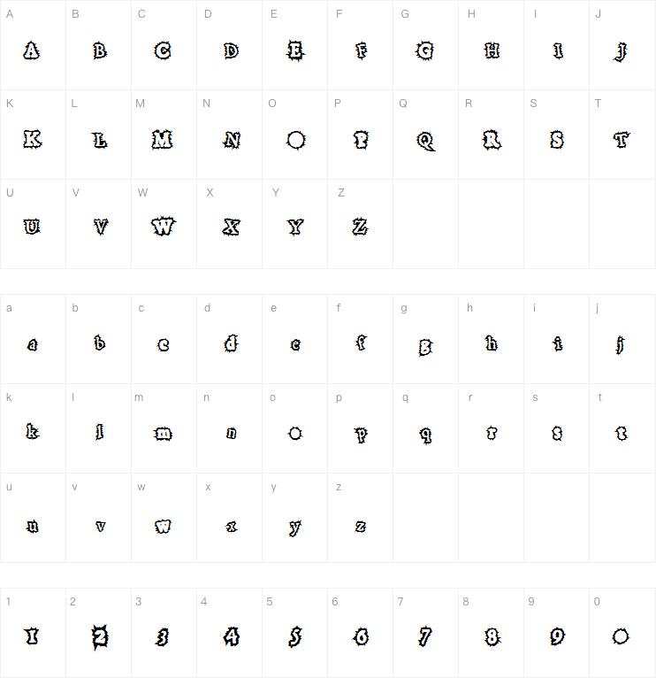 Hoary Gaut字体