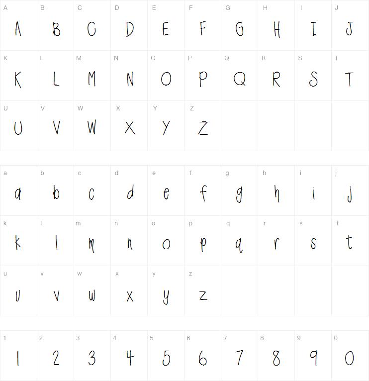 HomegirlBaristaWroteIt字体