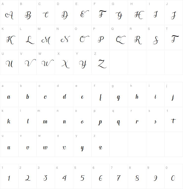 Hugs and Kisses xoxo字体