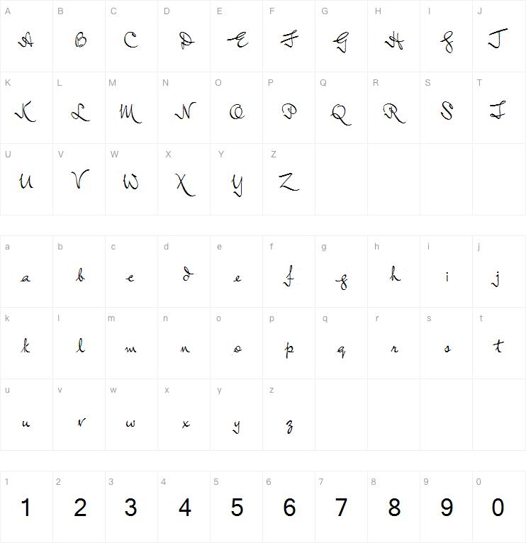 Inductive Resonance字体