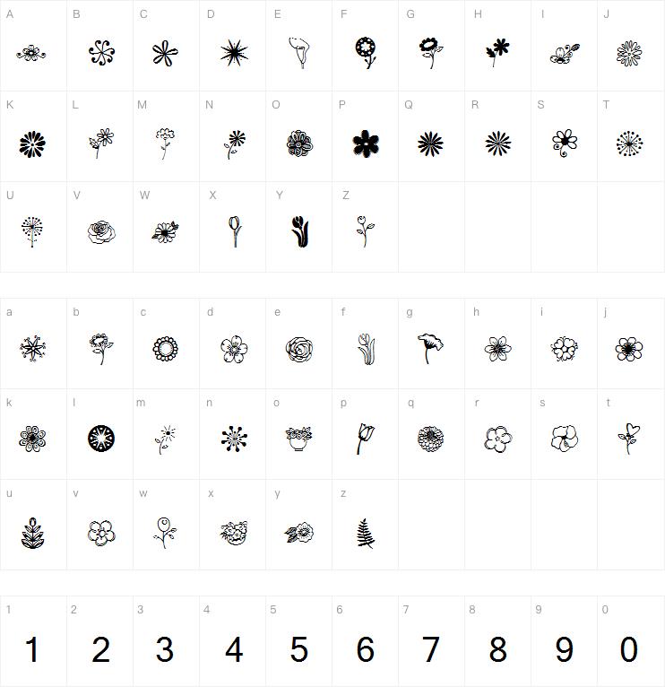 Janda Flower Doodles字体