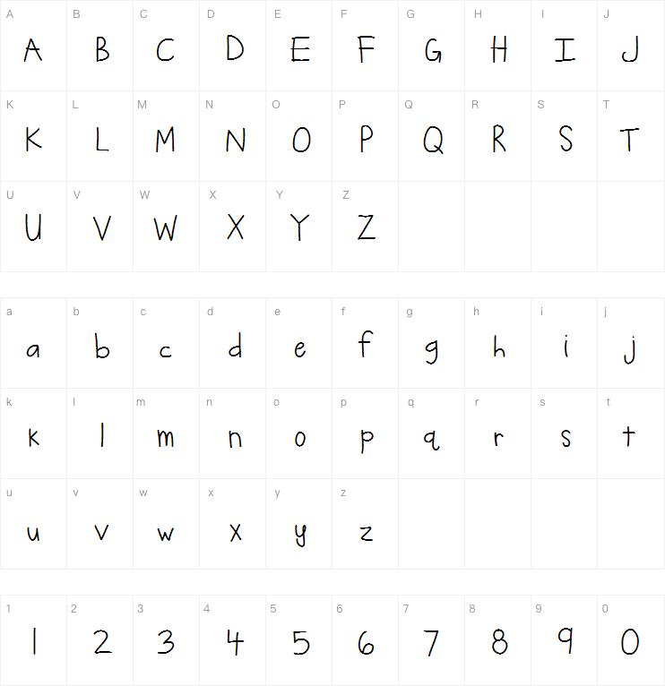 KBPancakeParty字体