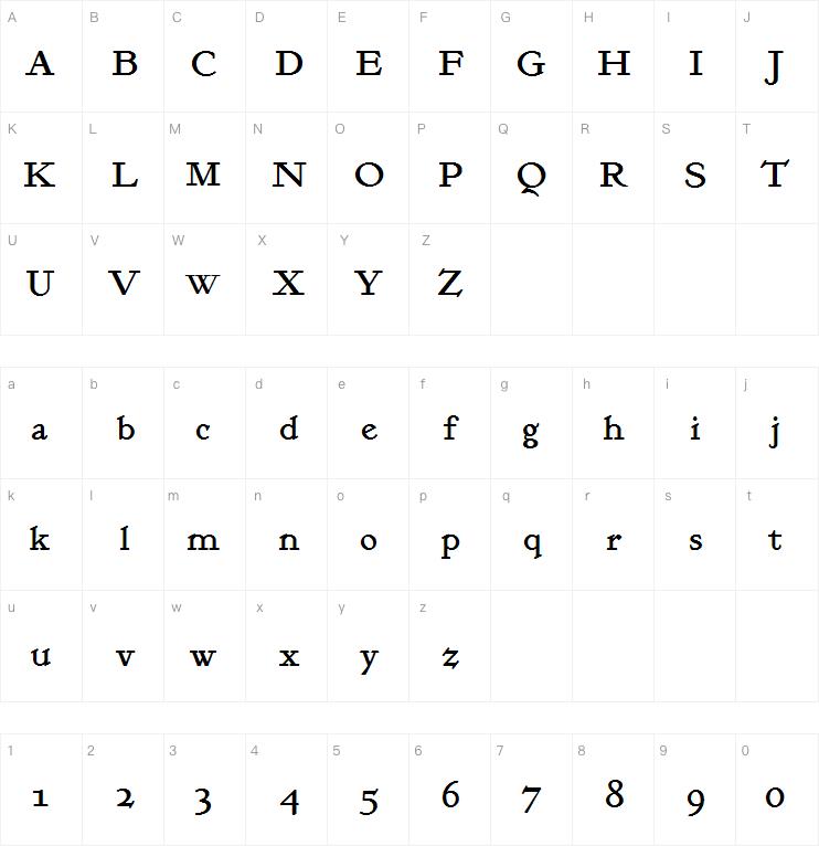 Kelmscott Roman字体