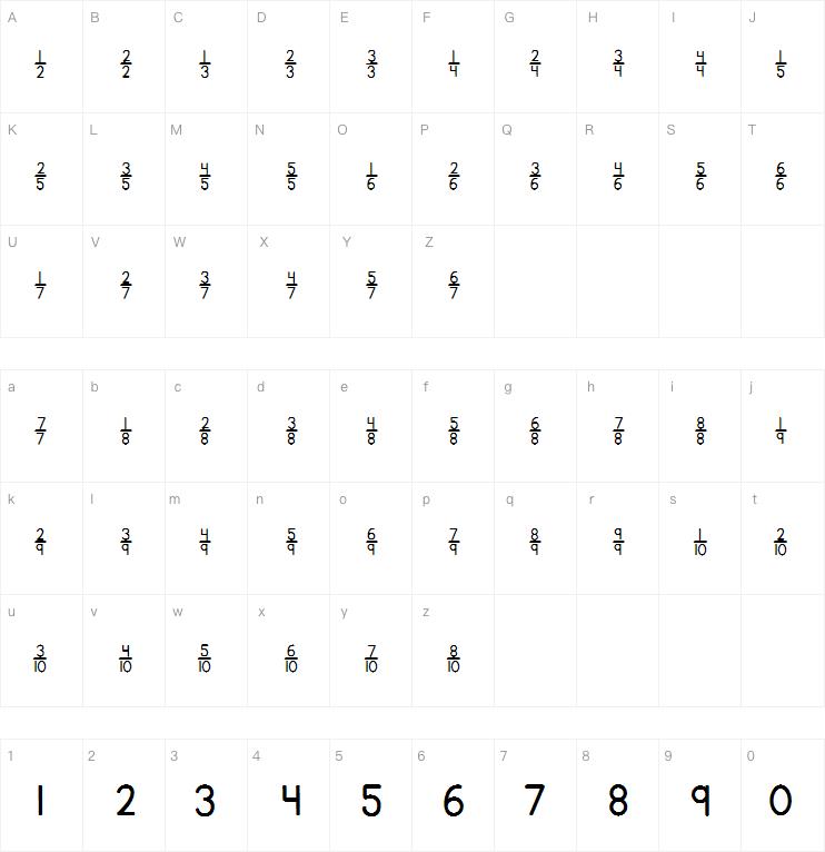 KG Traditional Fractions字体