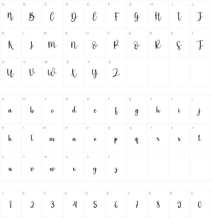 Kichenset字体