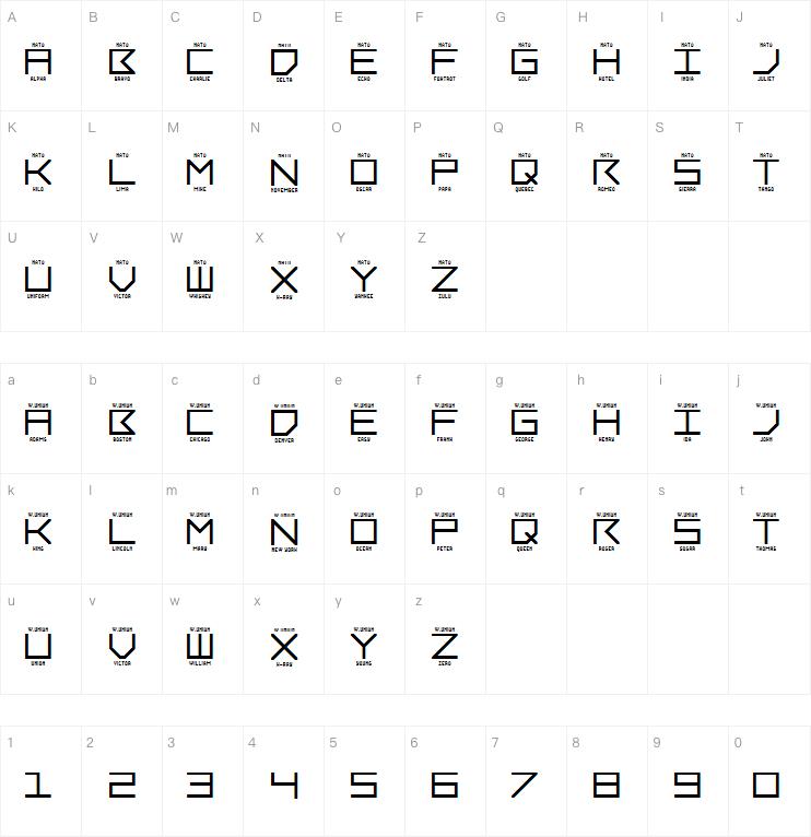 LNR Phonetic Alphabet字体