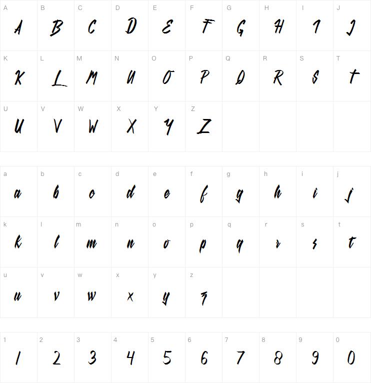 Luloy字体