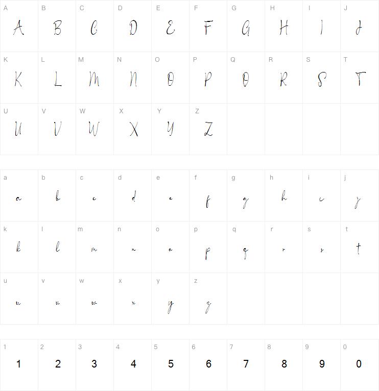 MALETHA Collection字体