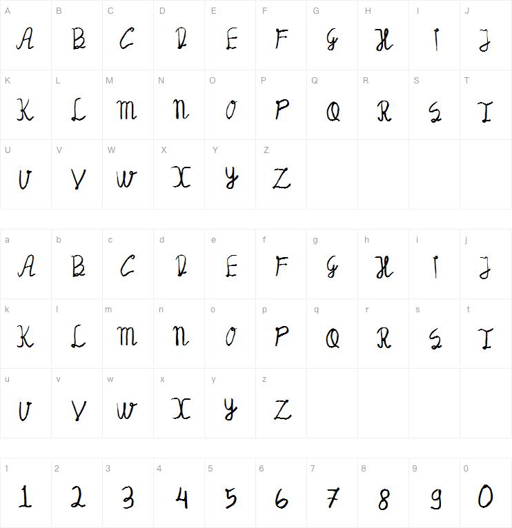 Manalatina字体