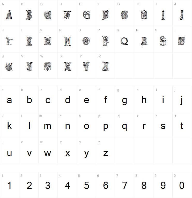 MedievalAlphabet字体