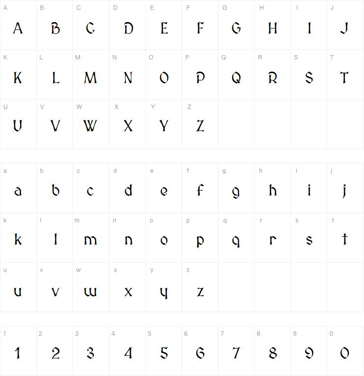Medieval Sharp字体
