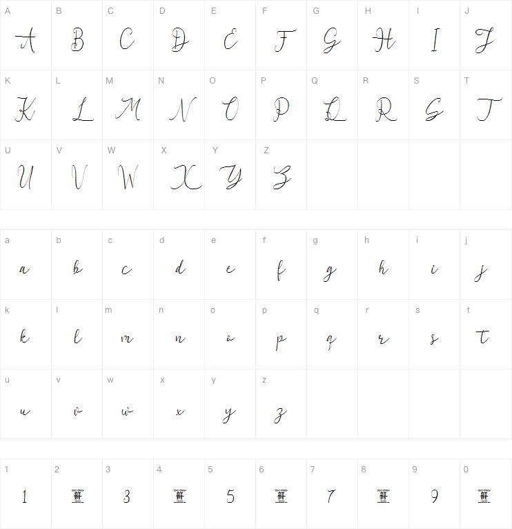 Melodice字体